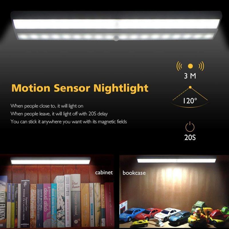 2021 Hot Sale LED Motion Sensor Cabinet Light